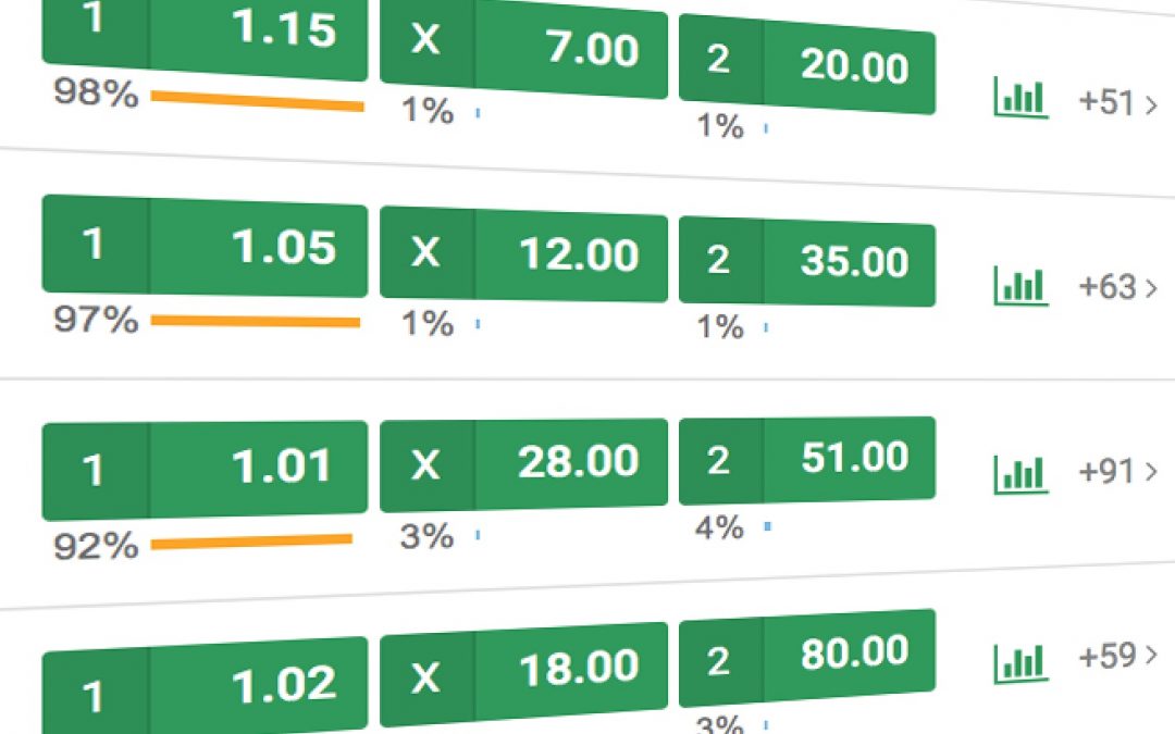 Qu’est-ce qu’un bonus bookmaker ?