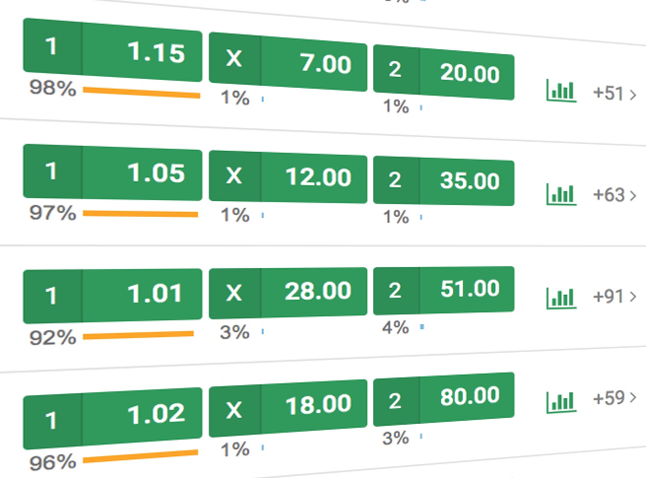 Bonus bookmaker 